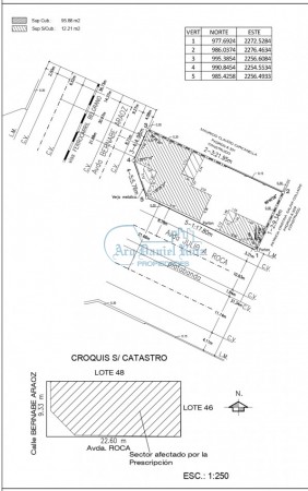 Terreno en Av. Roca 1100 en Venta